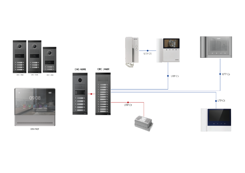 ¿Qué diferencia a un presupuesto de InterGrid de una cotización común?